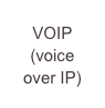 VOIP
(voice
over IP)